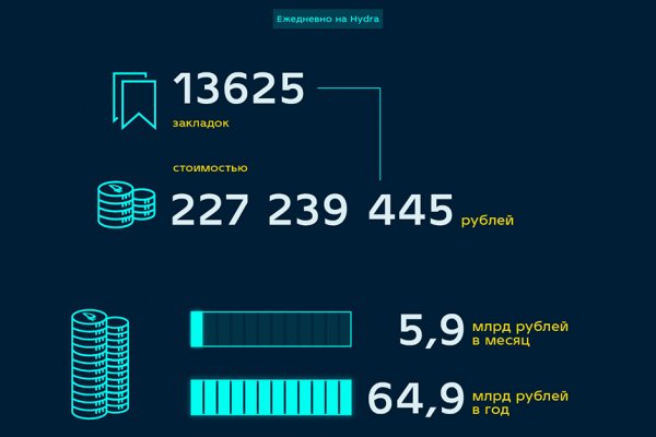 Площадка кракен kraken dark link