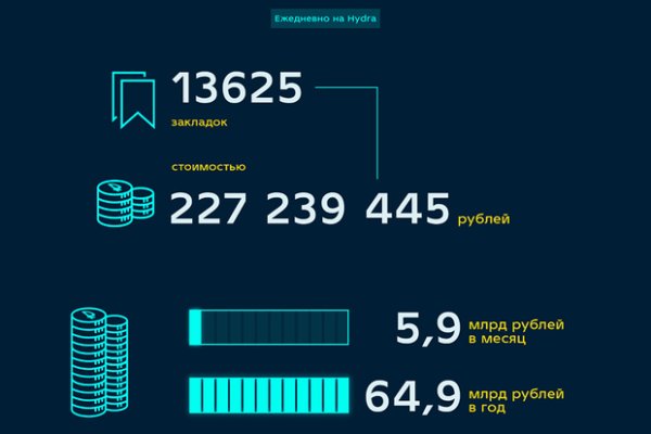 Почему не получается зайти на кракен