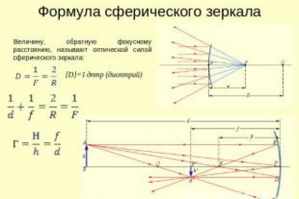 Кракен ссылка купить соли
