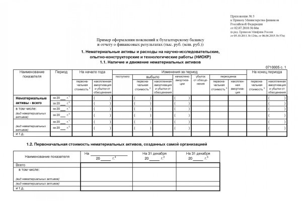 Адрес кракен в тор