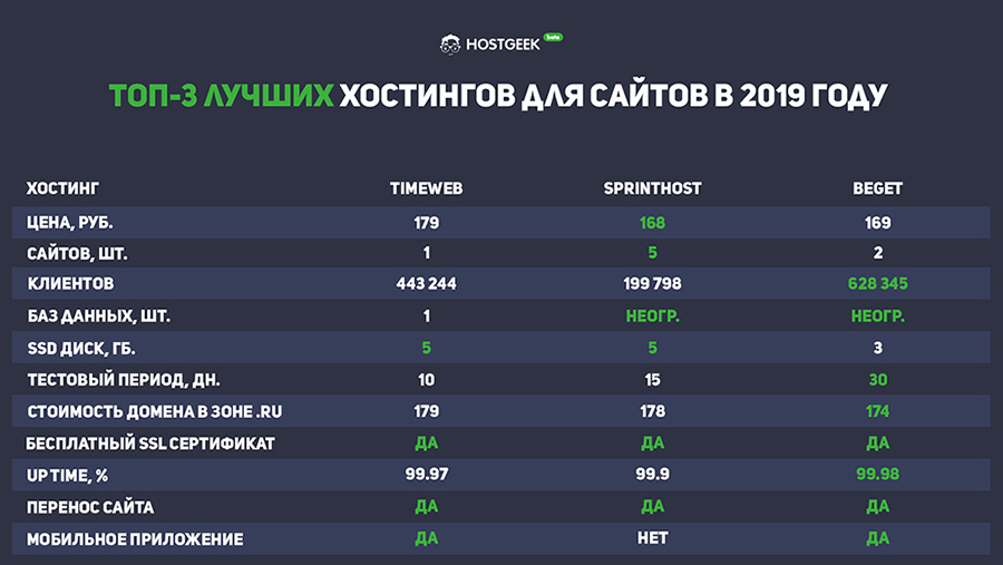 Кракен точка ат